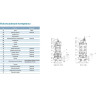 Насос фекальный LEO 50WQ8-16-1.1 (380В, 1.1кВт, 25м3/ч, H-19м, d патр.50мм, до 20%, до 20мм) L6732